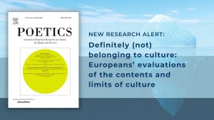 New Research Alert: Definitely (not) belonging to culture: Europeans’ evaluations of the contents and limits of culture